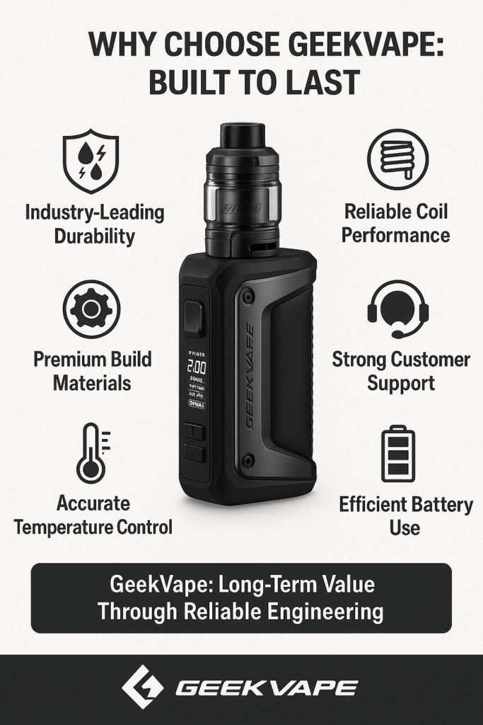 GeekVape durability features highlighted