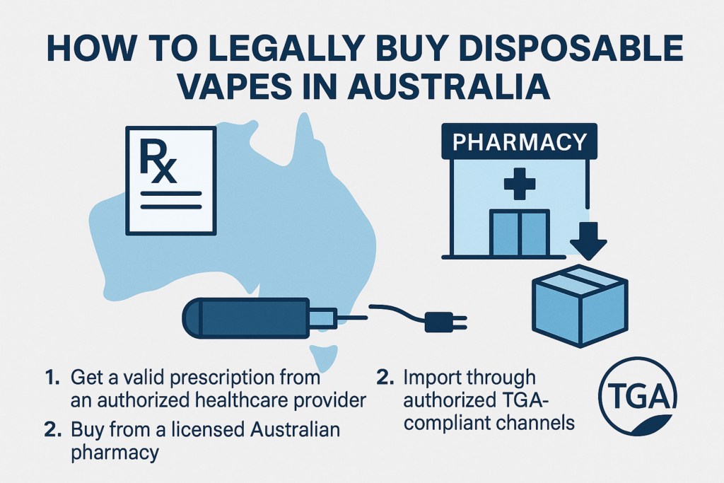 Legal vaping products