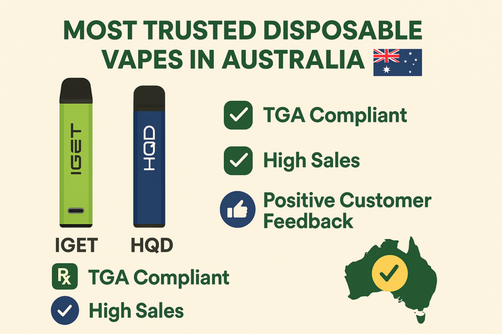Popular vape brands